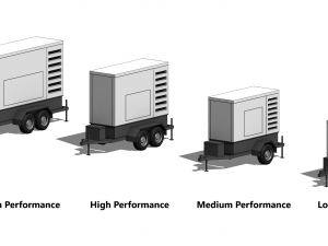Towable Mobile Generator - Revit Family 3D मॉडल