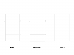 Skip - Revit Family Model 3D