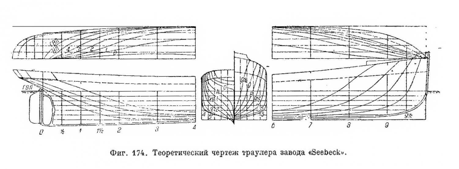 Чертежи рыболовного траулера