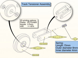 Track for excavator Modello di stampa 3D