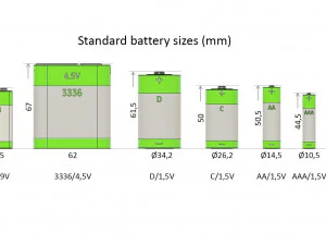 a set of standard batteries 3D Model