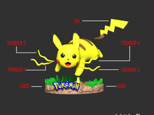 pikachu Model do druku 3D