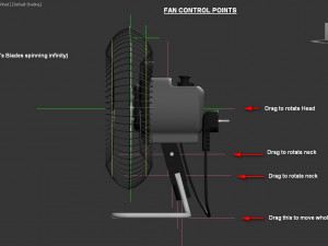 fan a 3D Model