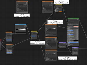 Vanilla donut mesh-texture and animation Modèle 3D