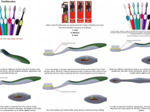 automatyczną szczoteczkę do zęb&oacute;w Model do druku 3D