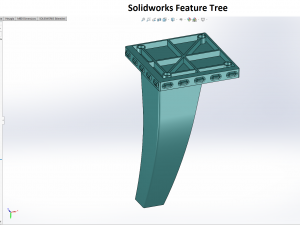 Furniture legs small and large 3d print model Modello di stampa 3D