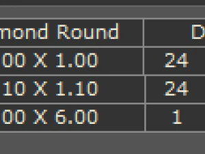 bague solitaire Modèle 3D