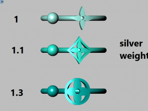 louis vuitton ring set Model 3D