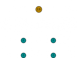 ring set 8 3D 模型