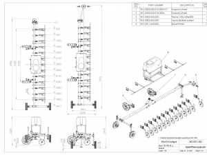 spikewheel applicator 3D-Modell