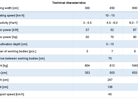 WG 0002 - Cultivateur inter-rangs 3m Modèle 3D