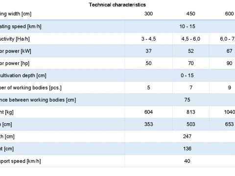 WG 0002 - Cultivador entrelinhas com sistema de aplica&ccedil;&atilde;o de fertilizante seco 6m Modelo 3D