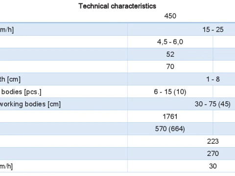 WG 0011 - Sistemas aplicador monoreja 600 Modelo 3D