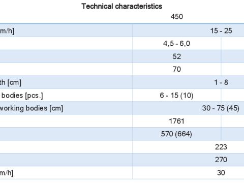 WG 0011 - 4 種類の液体肥料散布機の全製品ラインナップ 3Dモデル