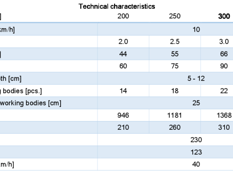 WG 0007 - Ciężka brona talerzowa zawieszana 4m Model 3D