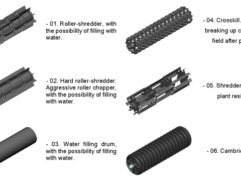 WG 0001 - Полный ассортимент 3-х полунавесных универсальных катков 3D Модель