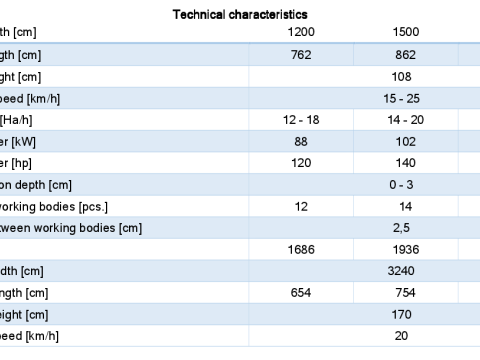 WG 0009 - セミマウント型フレックスハロー 12m 3Dモデル