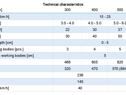 WG 0012 - Gamma completa di erpici portati a 5 denti pesanti Modello 3D