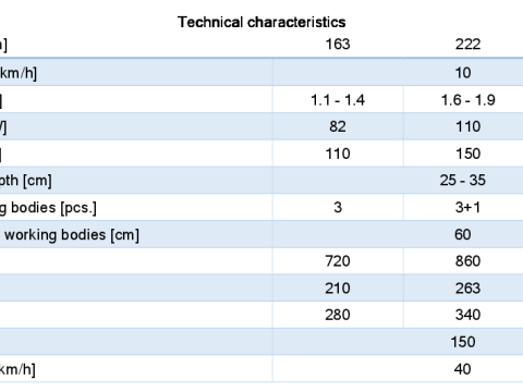 WG 0006 - Hogesnelheidscombinatieploeg 311 3D Model