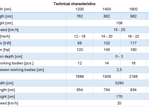 WG 0012 - Kompletny asortyment 4 ciężkich bron zębatych p&oacute;łzawieszanych Model 3D