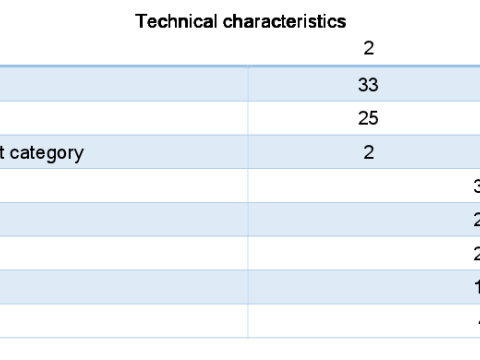 WG 0018 - Attachment carrier 3D Model
