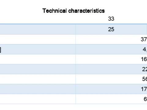 WG 0019 - स्प्रिंग्स के साथ वन-एक्सल ट्रेलर 3D मॉडल