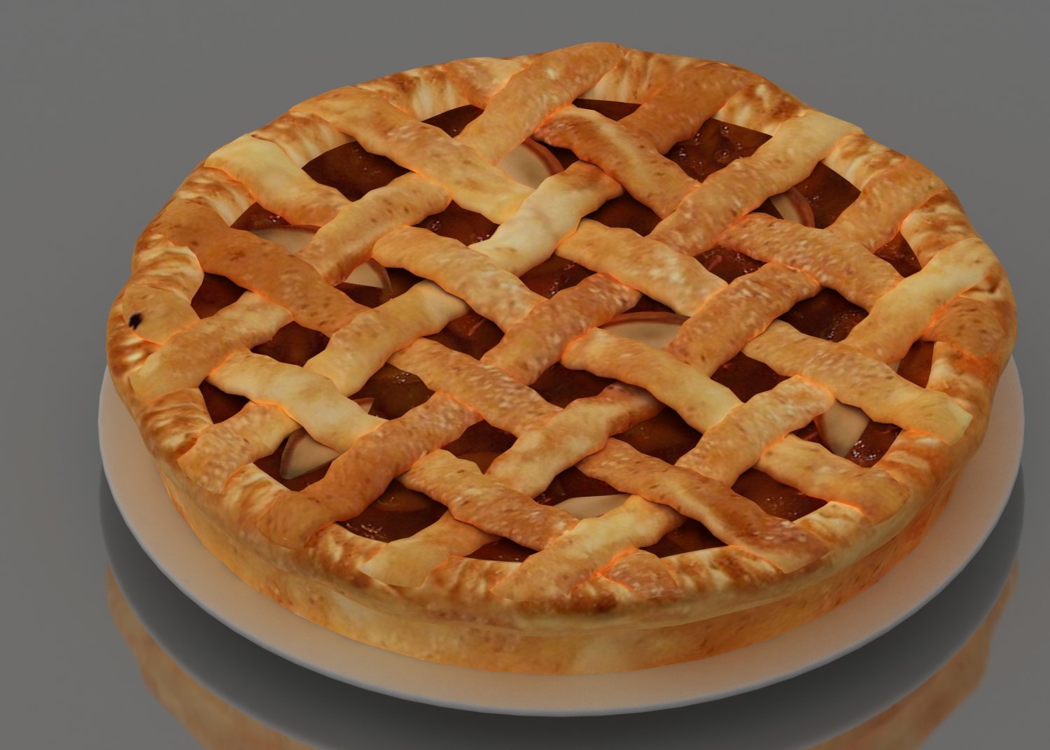 Pie model