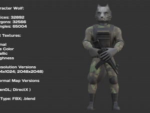Character Military Wolf with SMG 3Dモデル