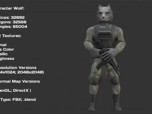 Character Military Wolf with SMG 3D Model