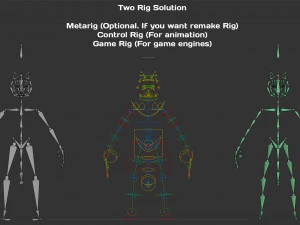 Character Military Wolf with SMG 3D Model