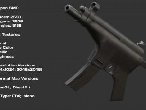 Character Military Wolf with SMG 3Dモデル