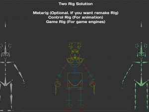 Character Military Rhino with LMG 3D 모델