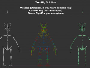 Character Military Pig with Shotgun Model 3D