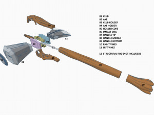 Thor Stormbreaker Axe Ready to Print 3D Print Model