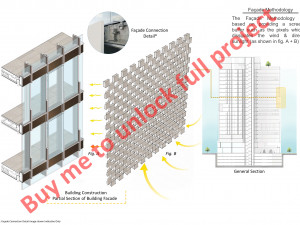Tower in a city FULL Residential building Revit Lumion Modello 3D