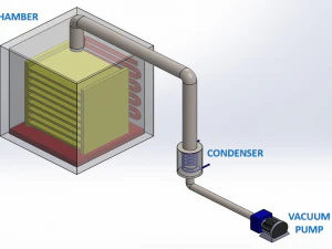 Gefriertrocknung Basic 3D Modell