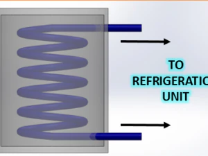 freeze drying basic 3D Model