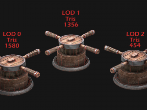 3d rotating mechanism 3D Model