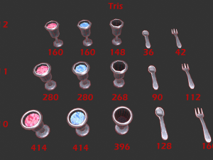 stylaized dishes 3D Model