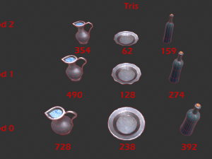 stylaized dishes 3D Model