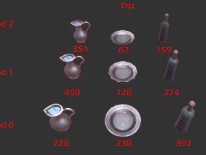 stylaized dishes 3D Model