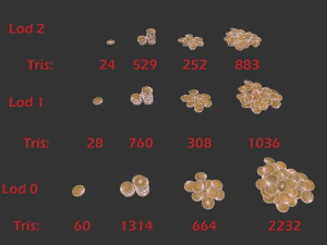 Pile of gold 3D Model