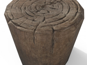 anvil and sledgehammer 3D Model