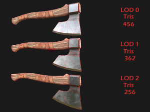 Lumberjack Ax 3D Модель
