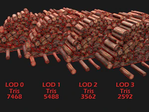 Set of Lumberjack and Firewood 3D Model