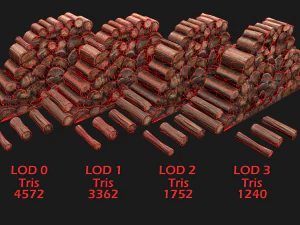 Set of Lumberjack and Firewood 3D Model