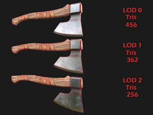 Set of Lumberjack and Firewood 3D Model