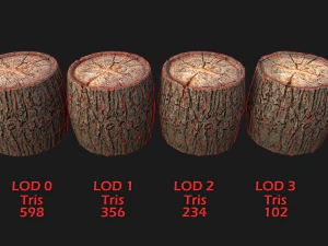 Set of Lumberjack and Firewood 3D Model