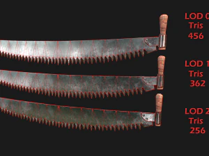 Conjunto de serraria e lenhador Modelo 3D