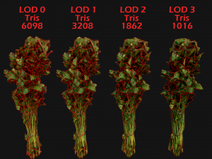 Dill Parsley Onion Green 3D Model